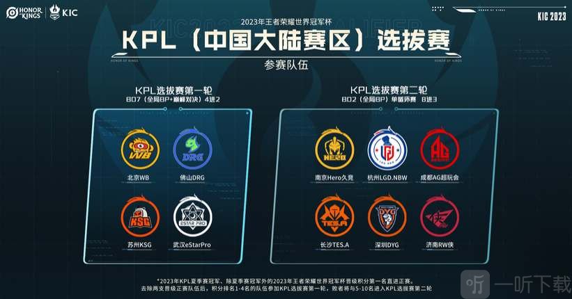 共同参与到 共同参与到