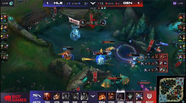 团队项目中 团队项目中