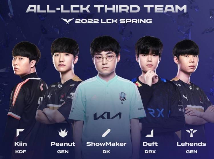 从而重构球 从而重构球